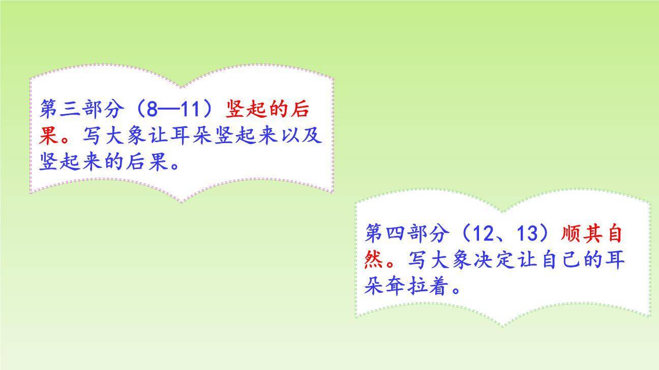 大象的耳朵PPT课件86