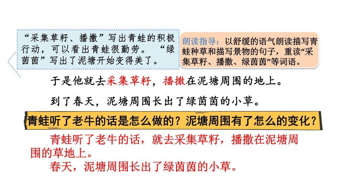 青蛙卖泥塘PPT课件73