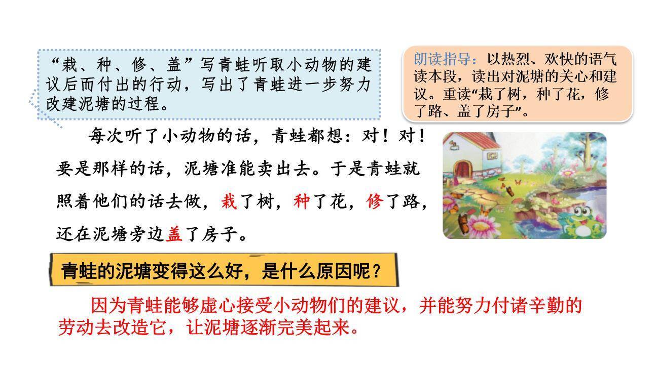 青蛙卖泥塘PPT课件77