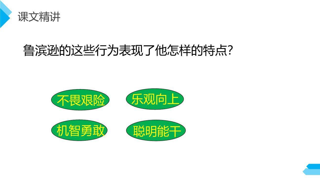 鲁滨逊漂流记PPT课件45