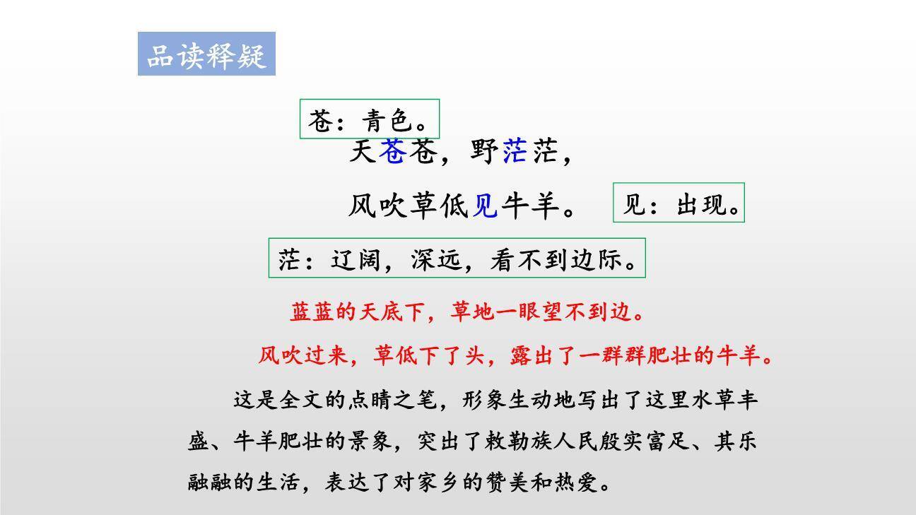 敕勒歌PPT课件18