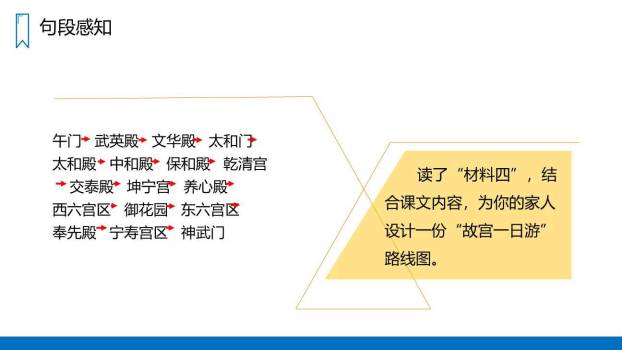 故宫博物院PPT课件32