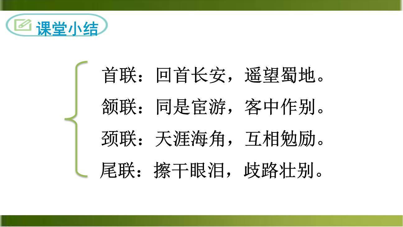 送杜少府之任蜀州PPT课件15