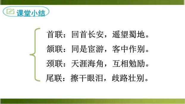 送杜少府之任蜀州PPT课件15