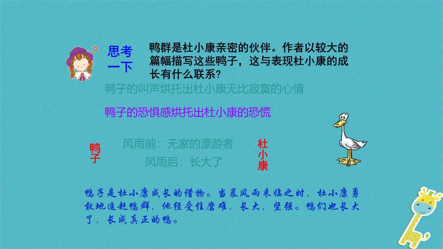 孤独之旅PPT课件16