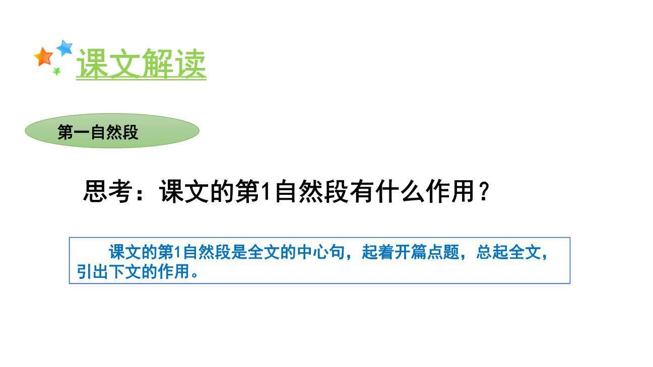 夏天里的成长PPT课件35