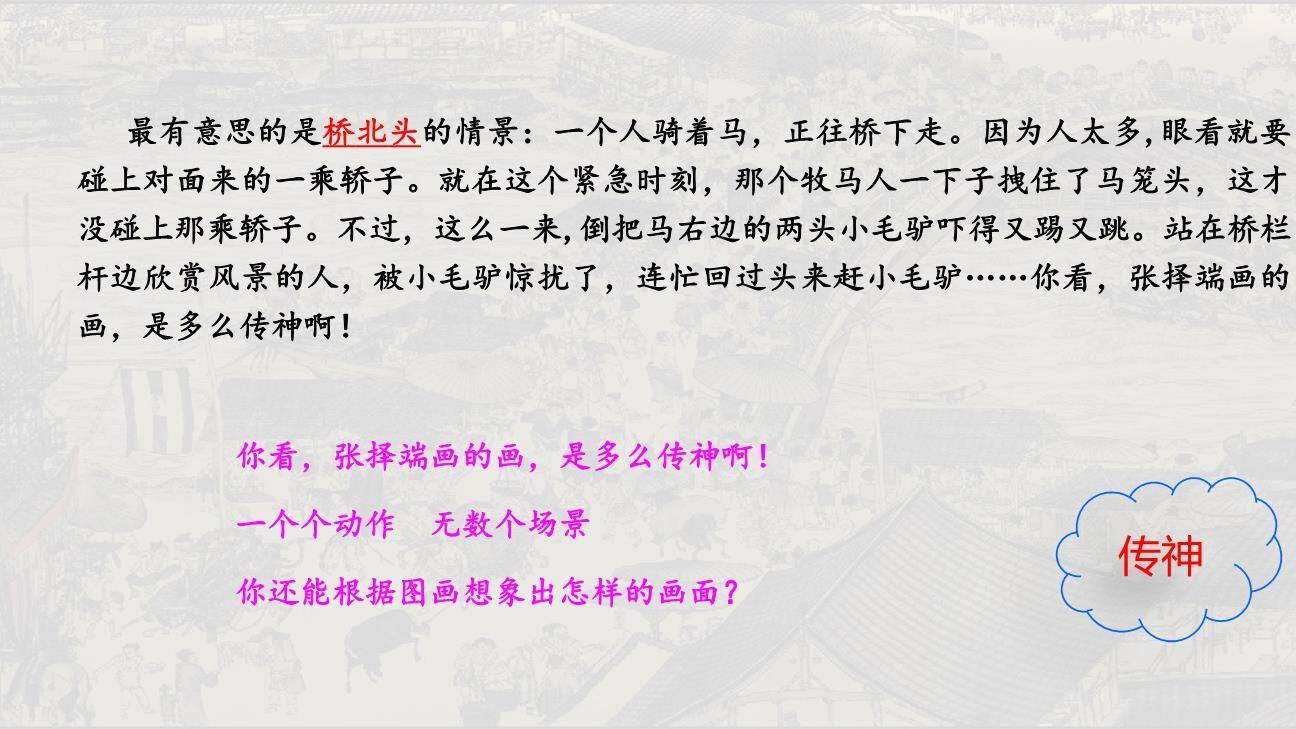 一幅名扬中外的画PPT课件78