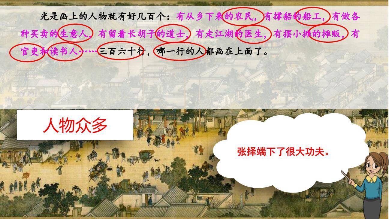 一幅名扬中外的画PPT课件73