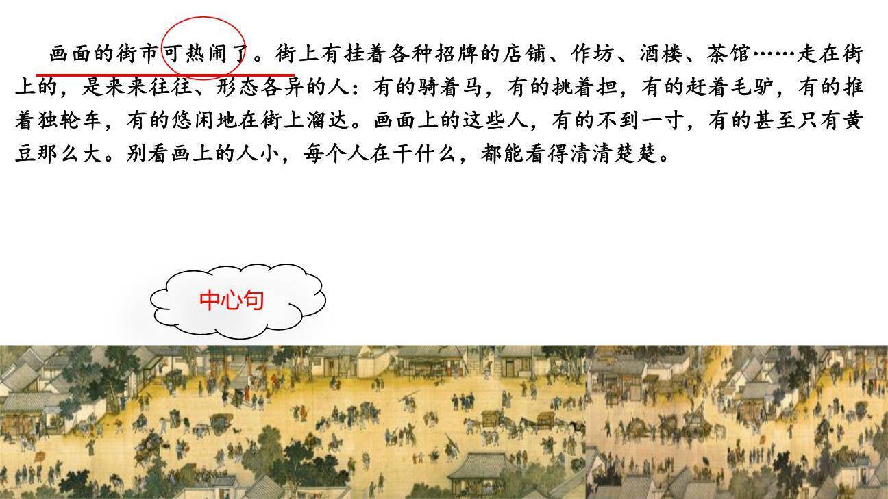 一幅名扬中外的画PPT课件74