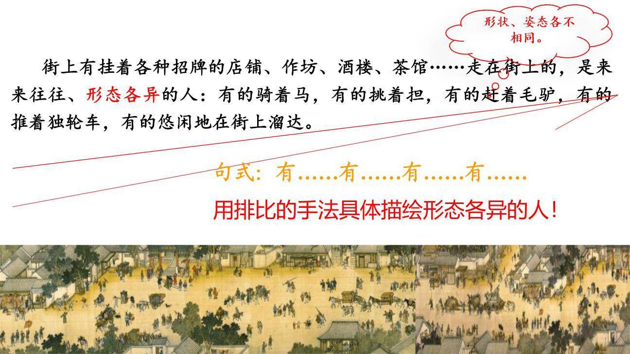 一幅名扬中外的画PPT课件75