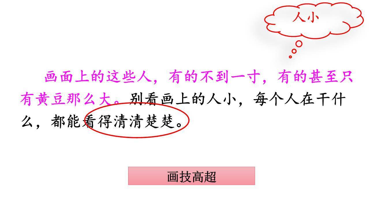 一幅名扬中外的画PPT课件77