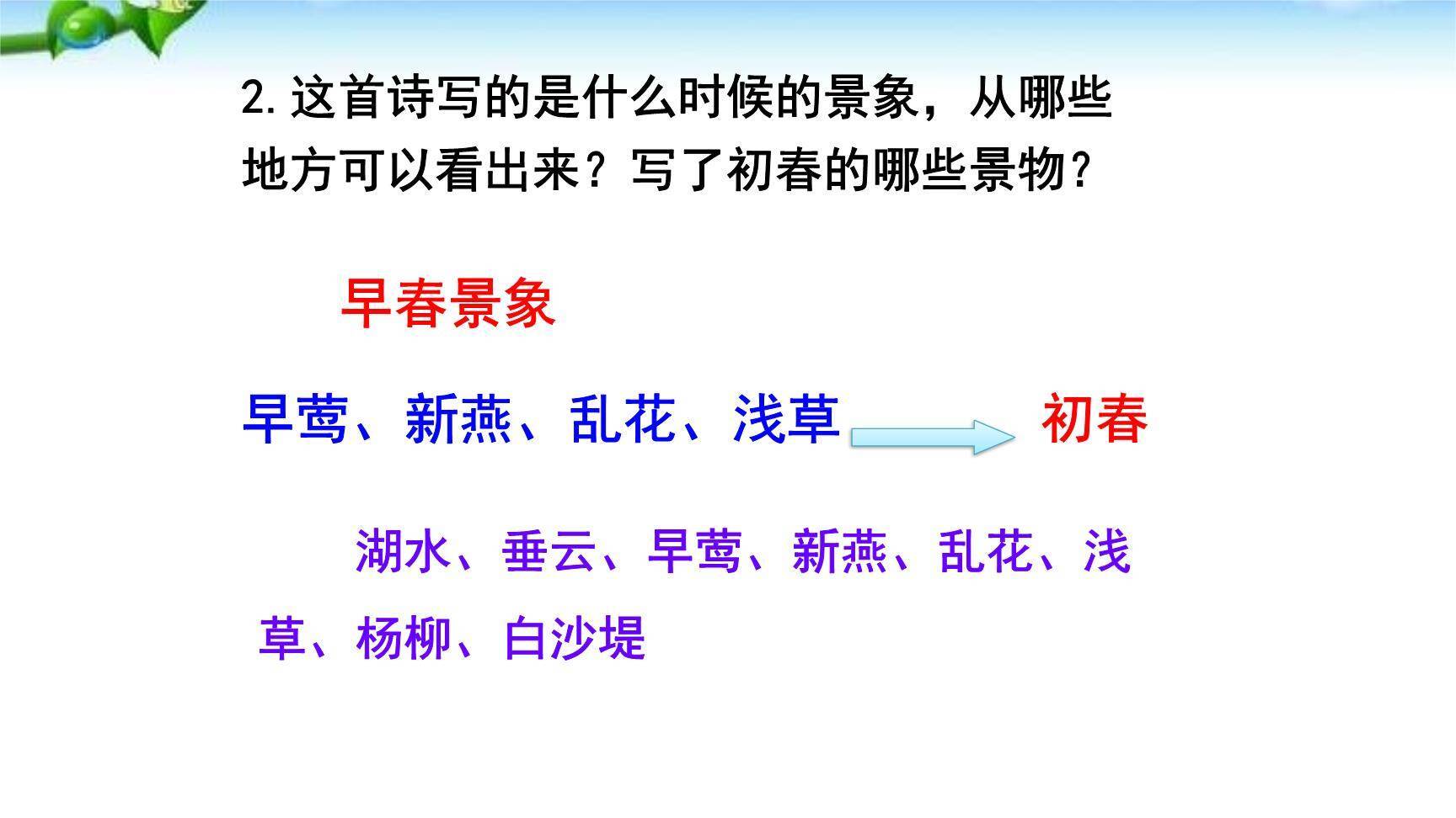 钱塘湖春行PPT课件54