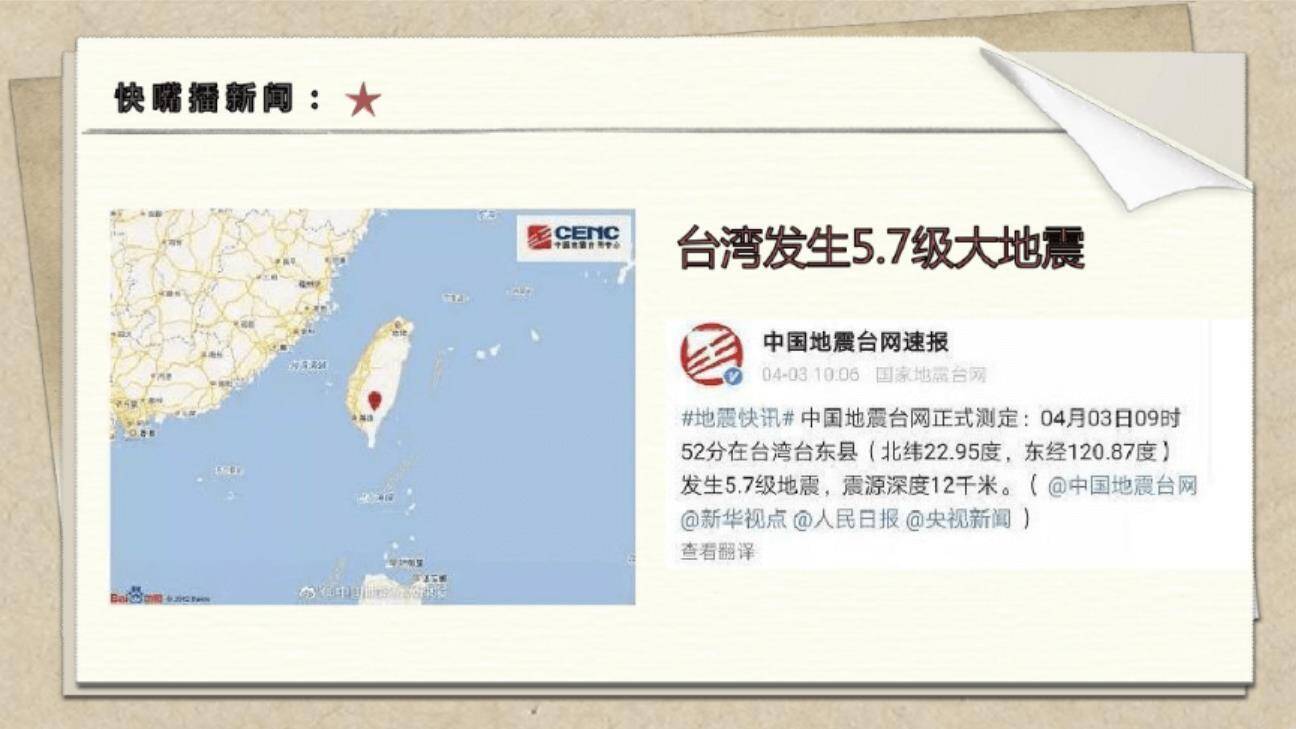 说新闻PPT课件54