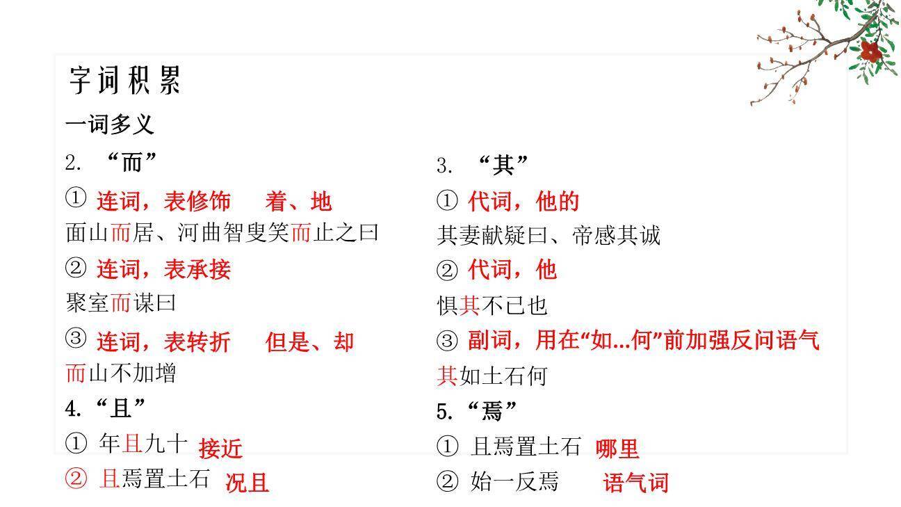 愚公移山PPT课件22