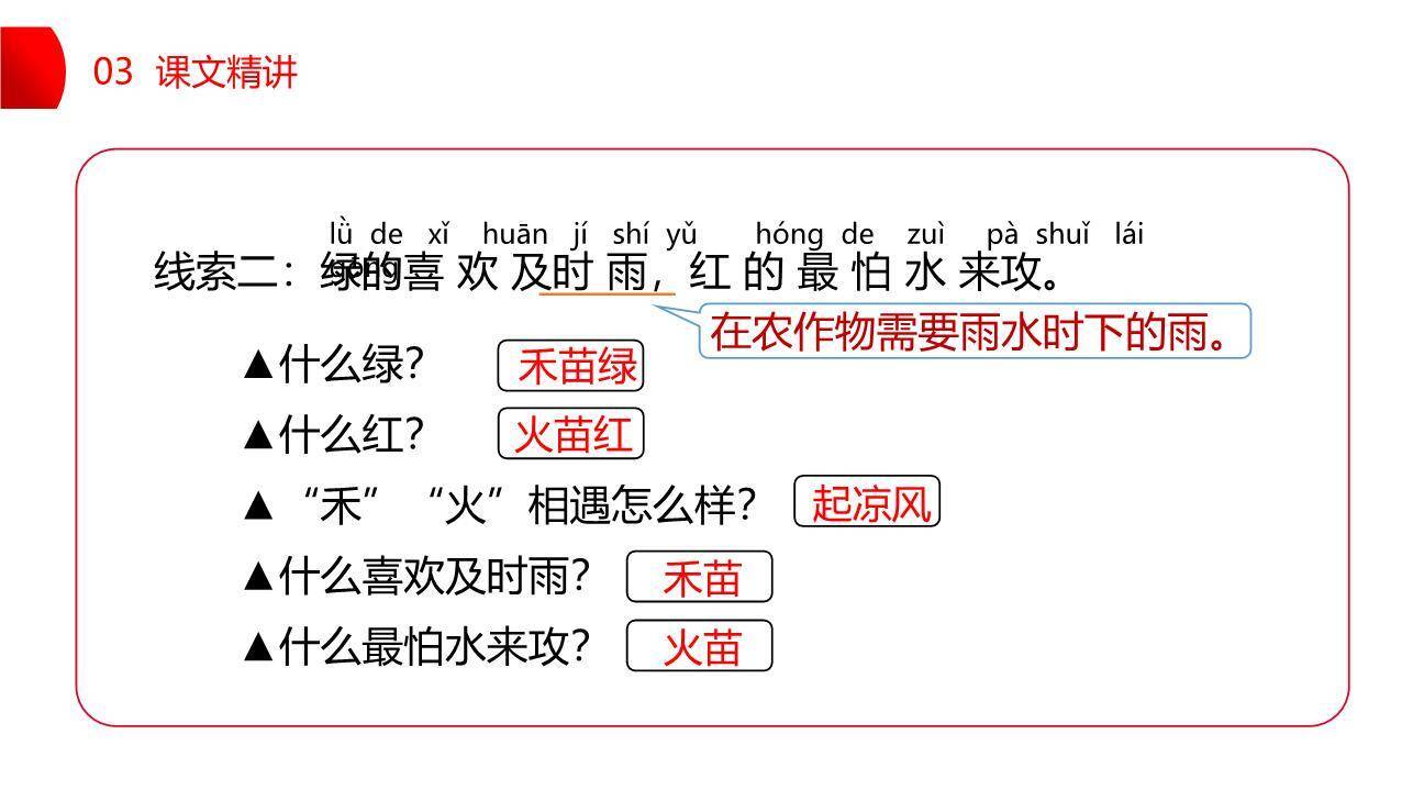 猜字谜PPT课件68