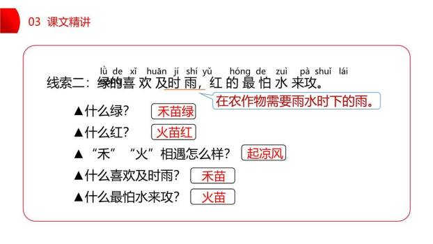 猜字谜PPT课件68
