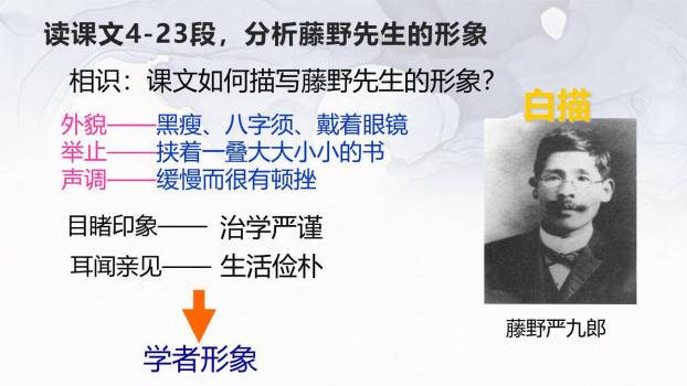 藤野先生PPT课件74