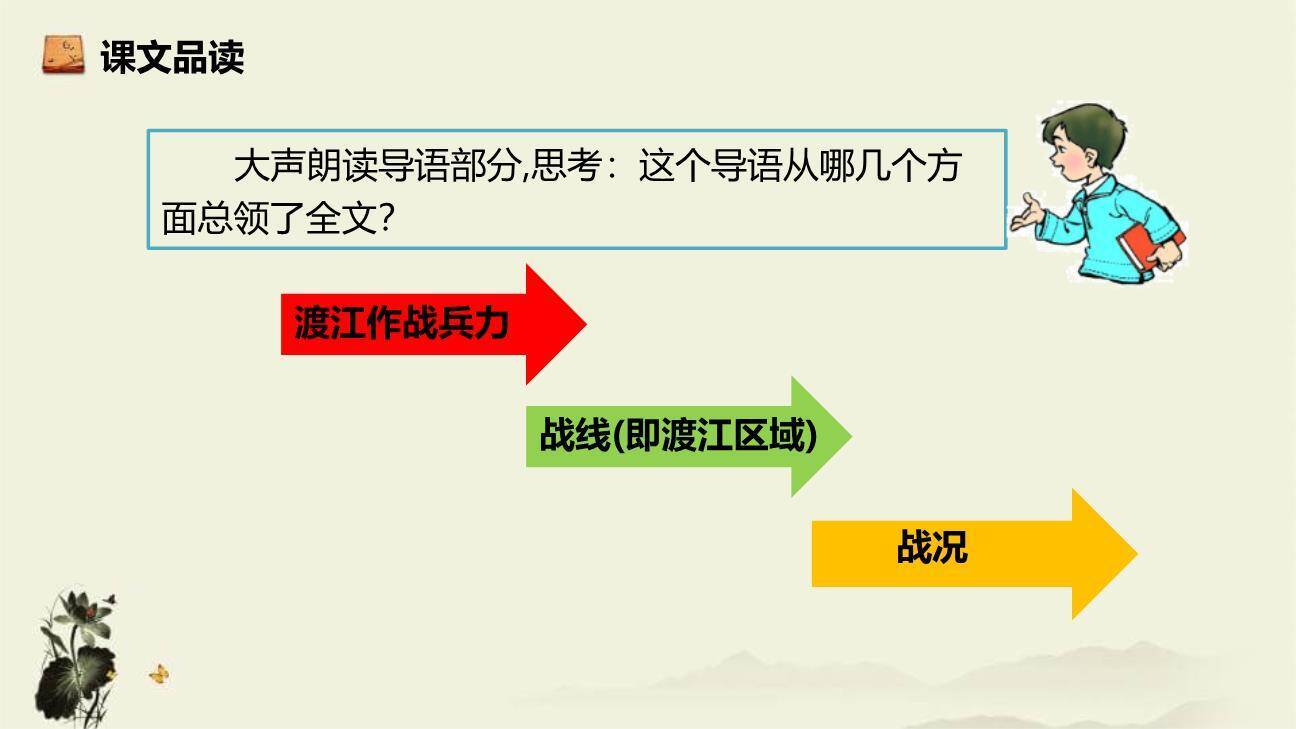 人民解放军百万大军横渡长江PPT课件44