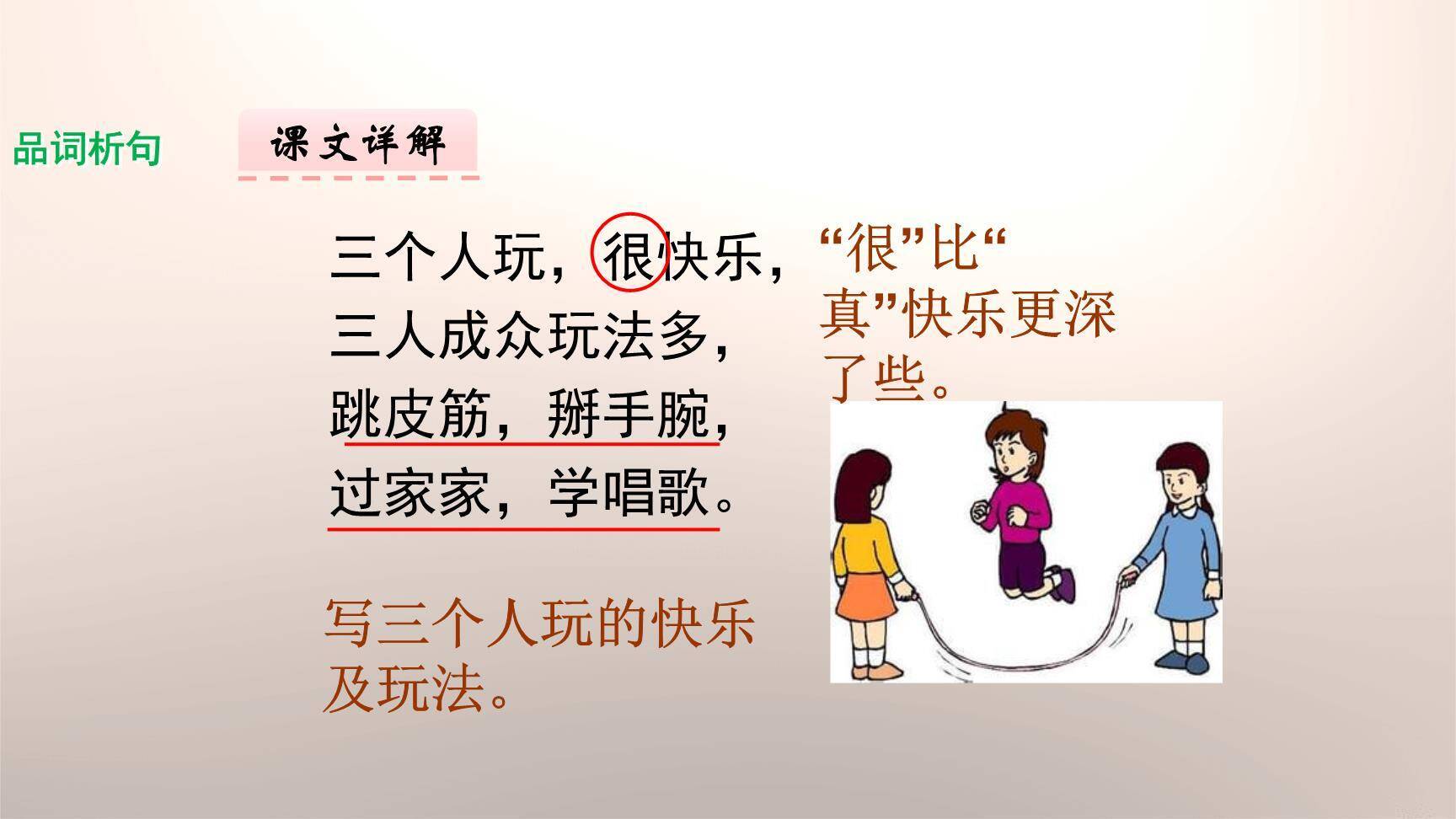 怎么都快乐PPT课件38