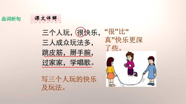 怎么都快乐PPT课件38