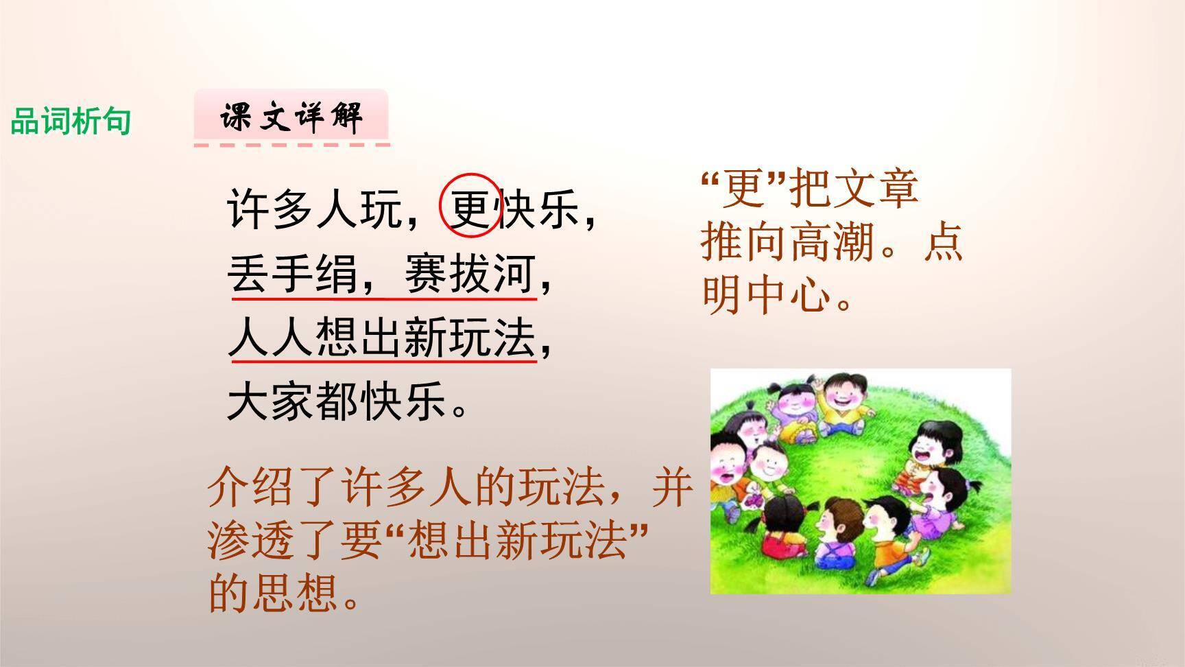 怎么都快乐PPT课件39
