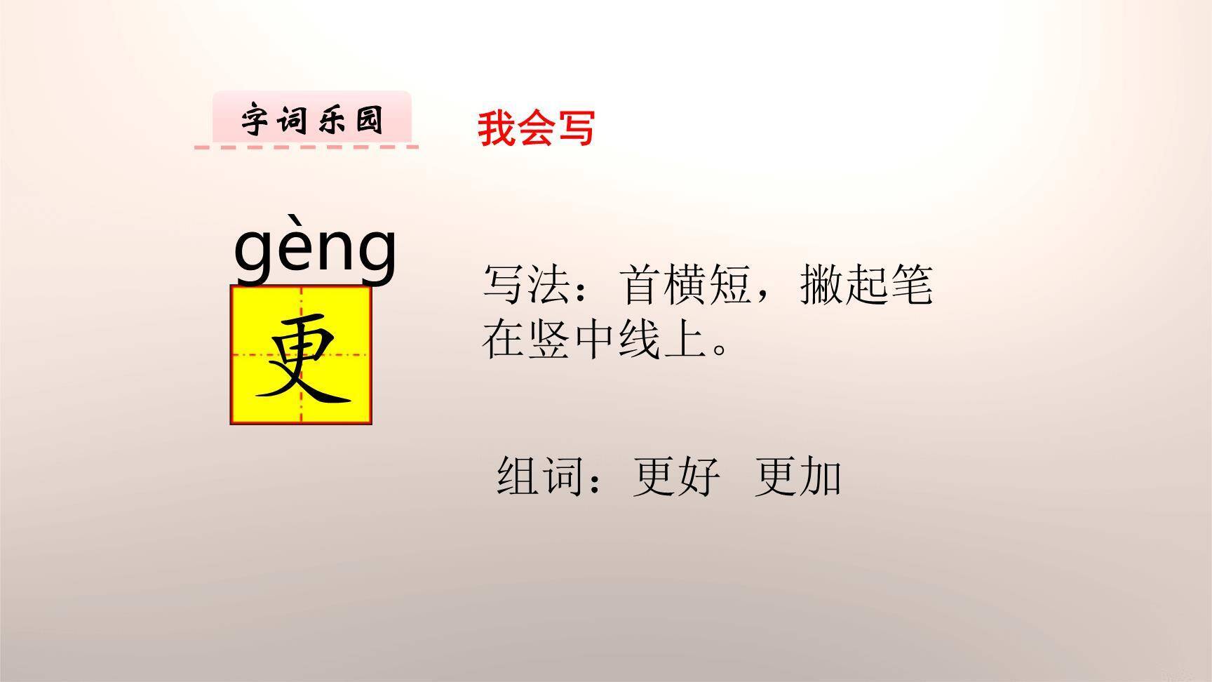 怎么都快乐PPT课件32