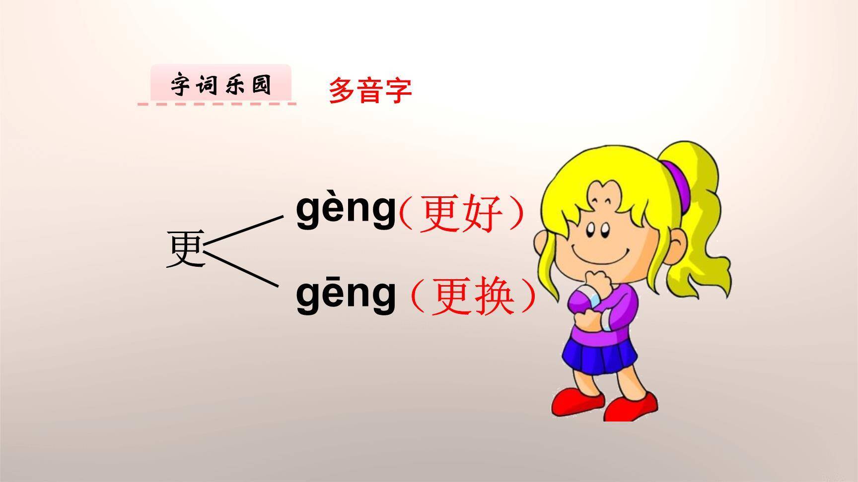 怎么都快乐PPT课件33