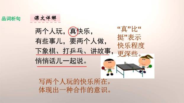 怎么都快乐PPT课件37