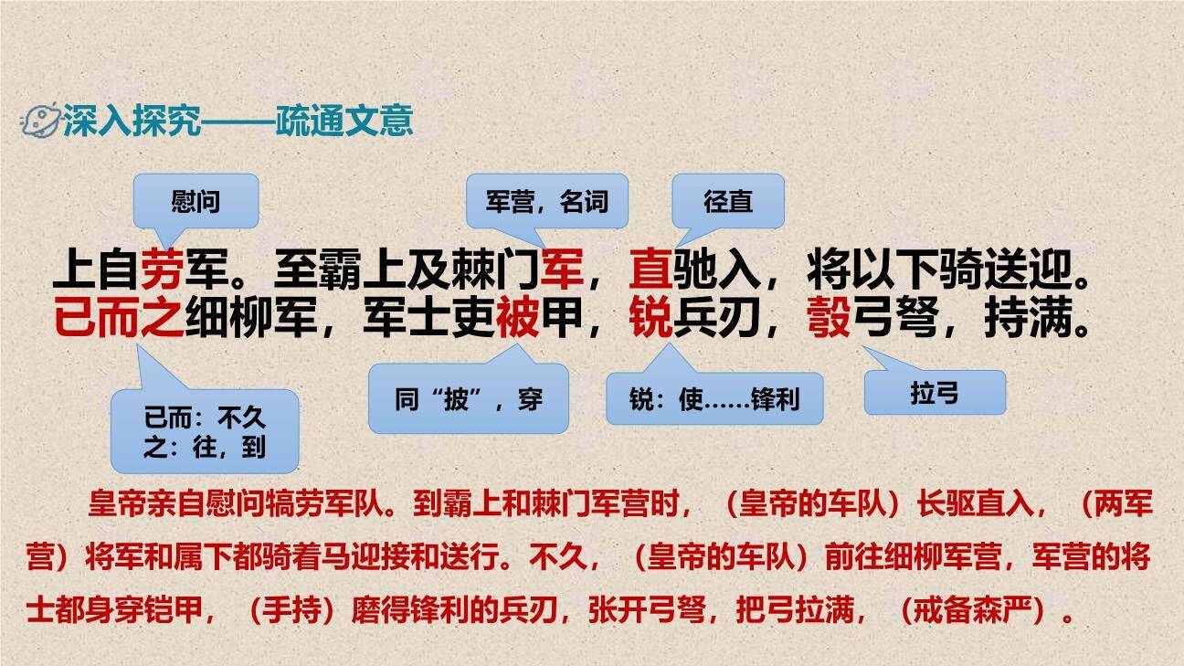 周亚夫军细柳PPT课件42