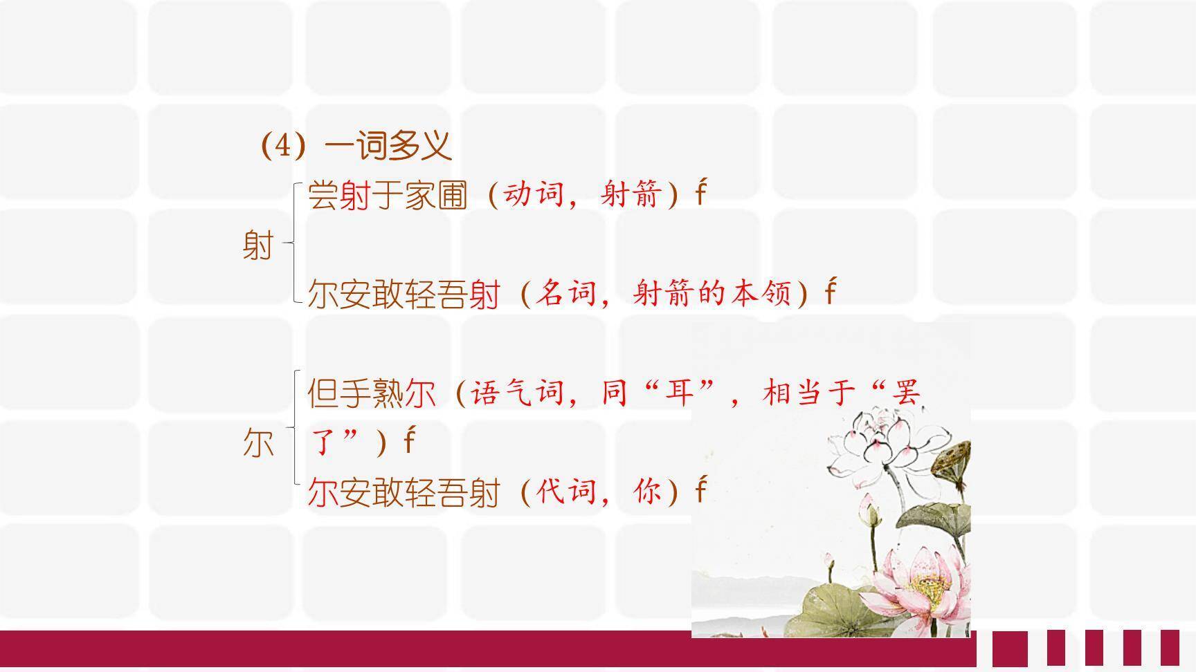 卖油翁PPT课件22