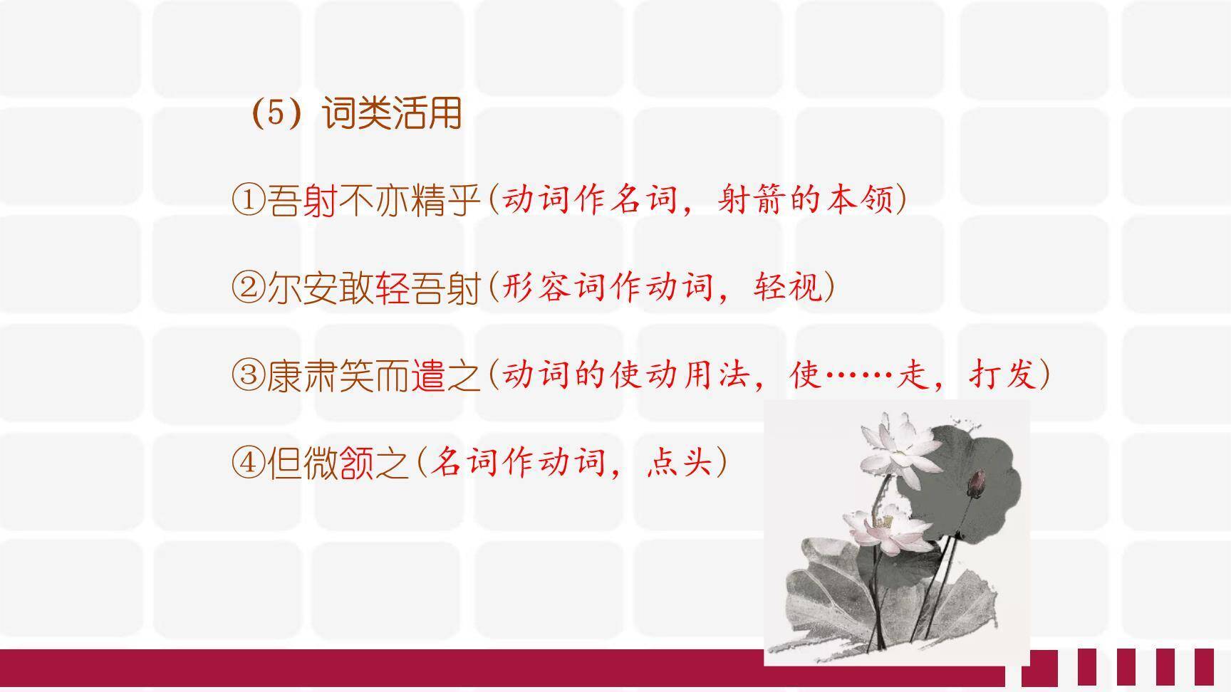 卖油翁PPT课件23