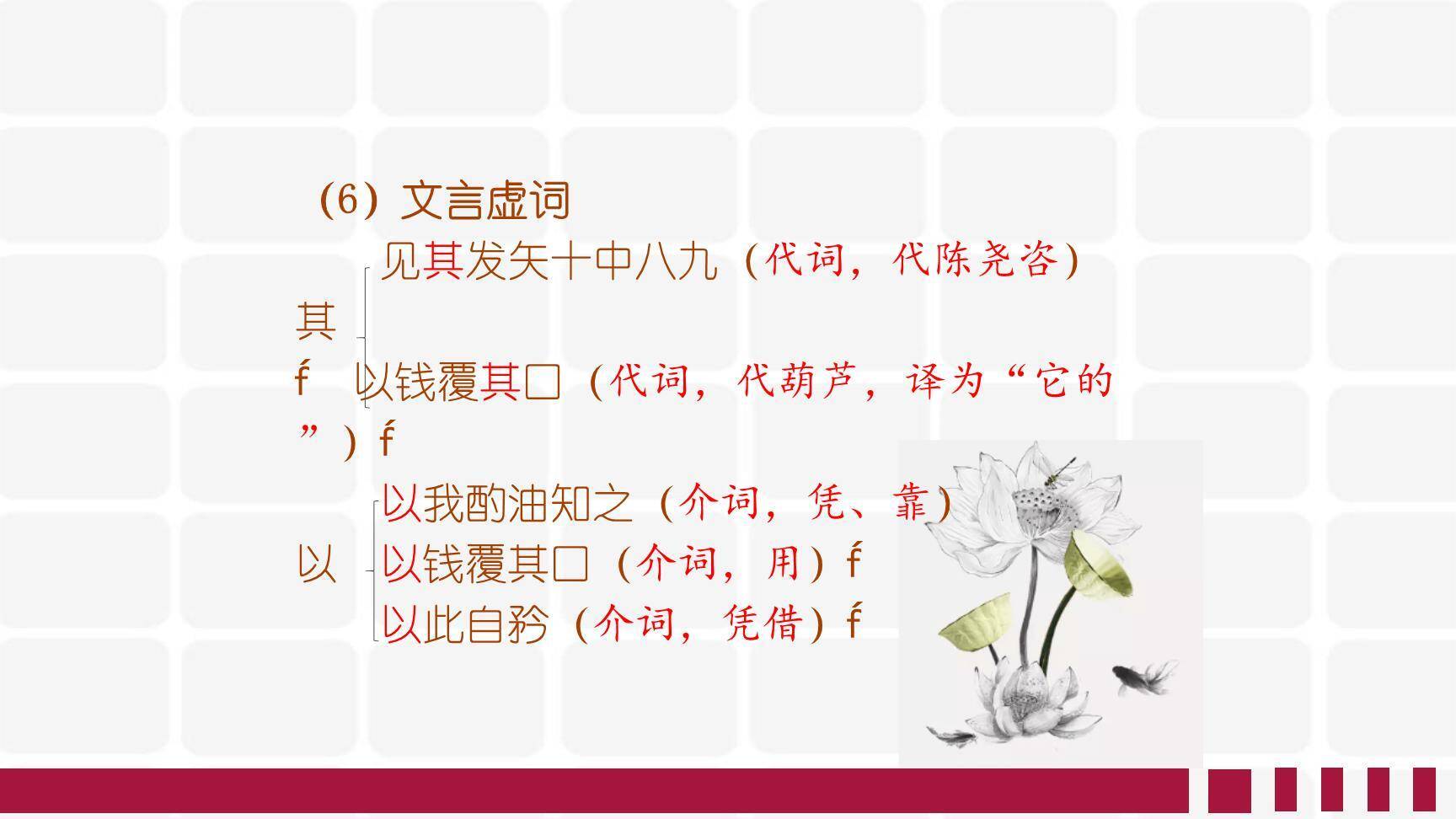 卖油翁PPT课件24