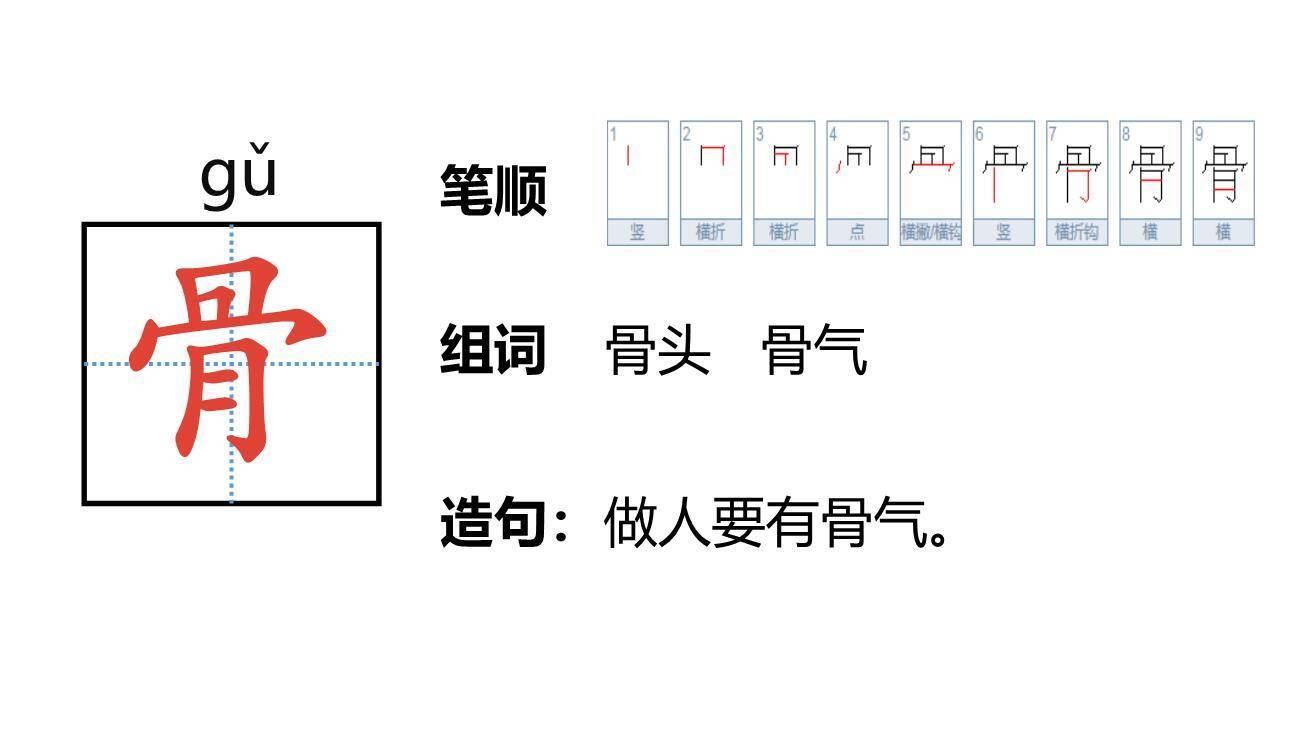 贝的故事PPT课件42