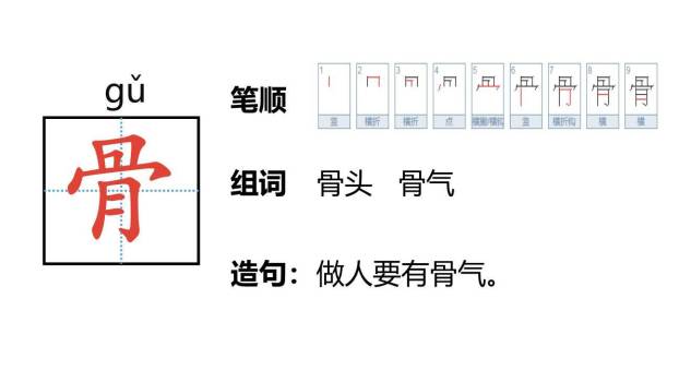 贝的故事PPT课件42