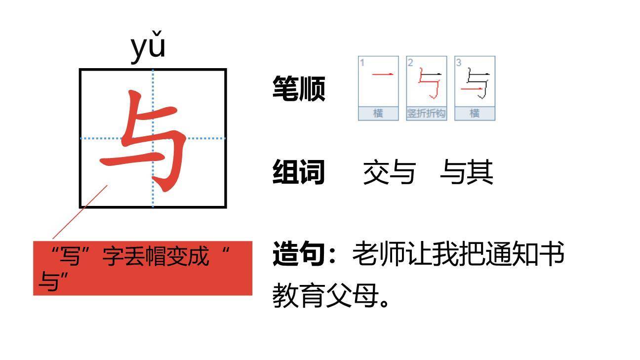 贝的故事PPT课件45