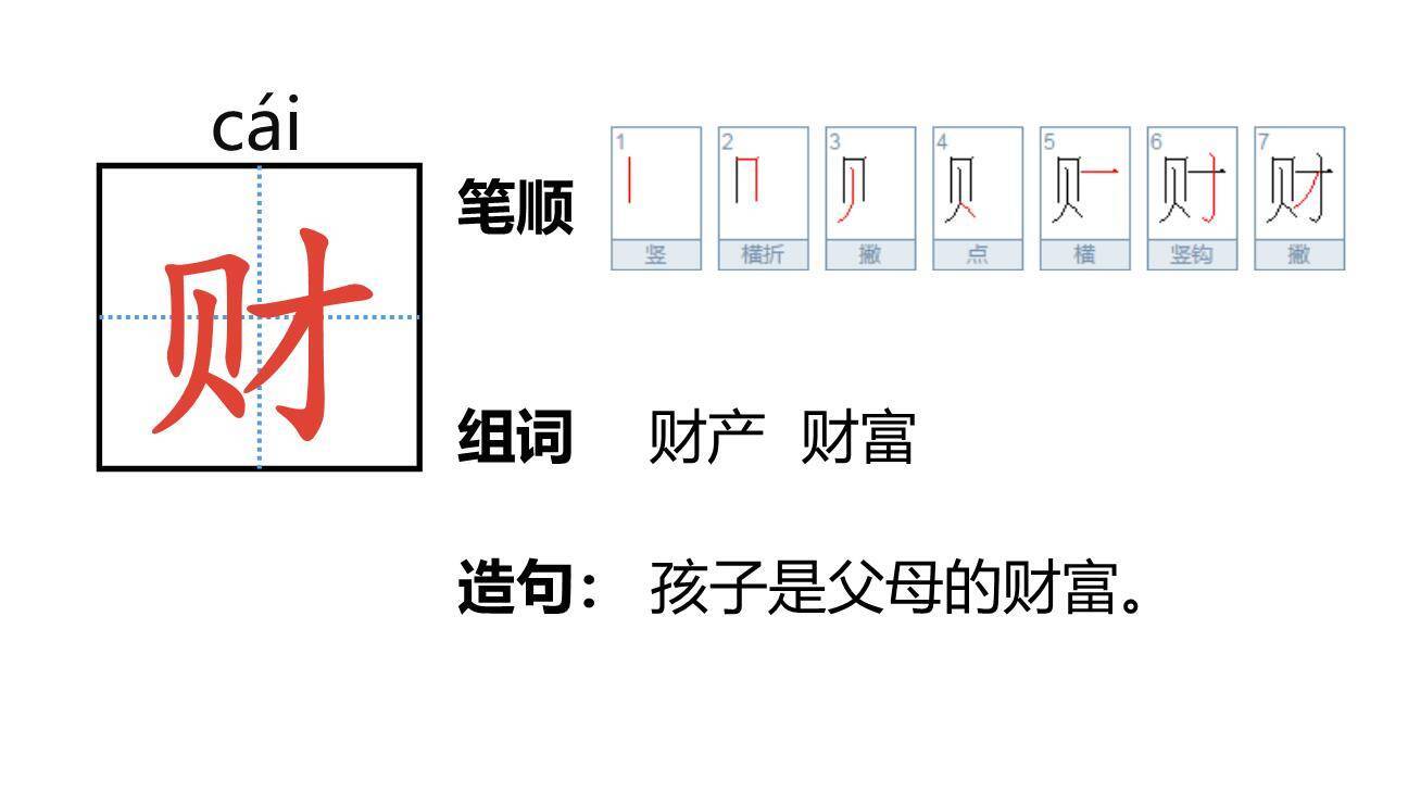 贝的故事PPT课件46