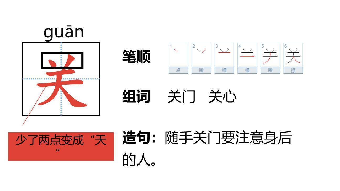 贝的故事PPT课件47