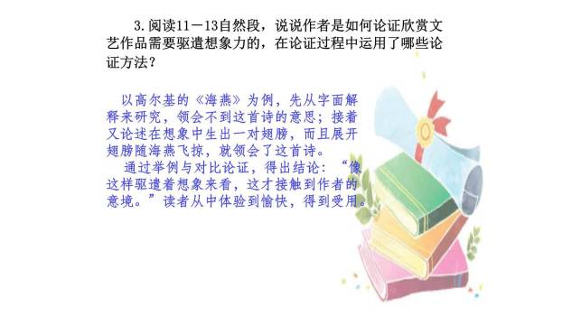 驱遣我们的想象PPT课件61