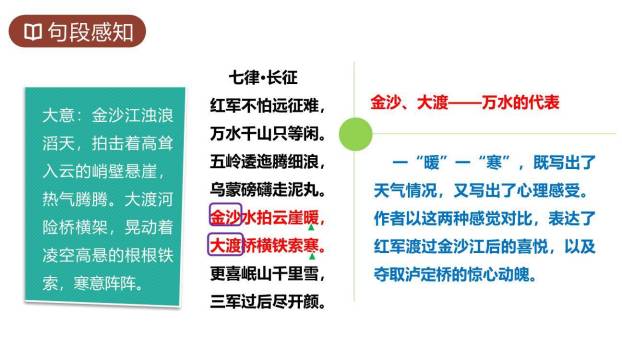 七律长征PPT课件41