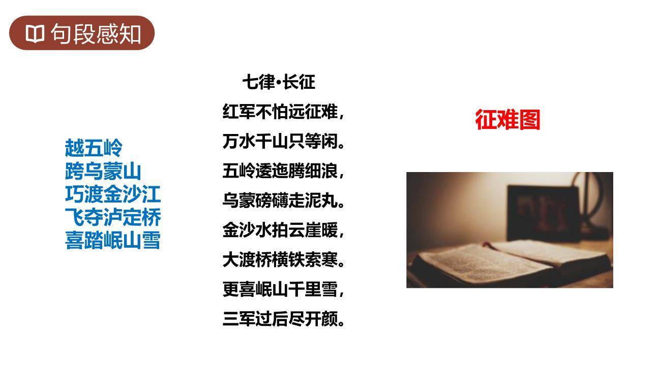 七律长征PPT课件43