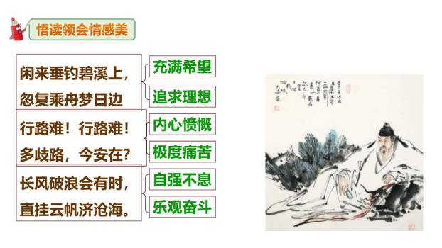 行路难PPT课件79