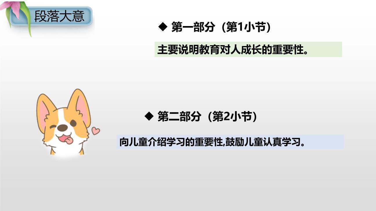 人之初PPT课件49