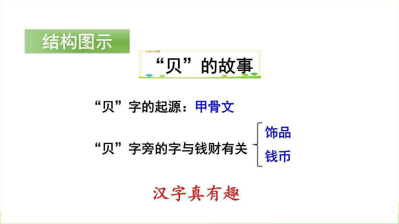 贝的故事PPT课件59