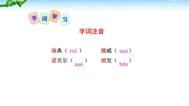 首届诺贝尔奖颁发PPT课件29