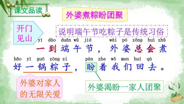 端午粽PPT课件88