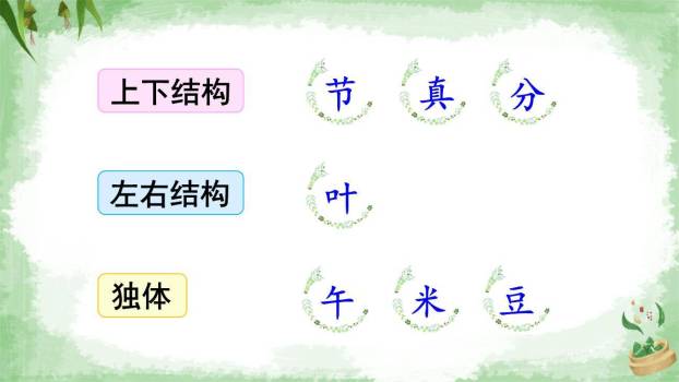 端午粽PPT课件83