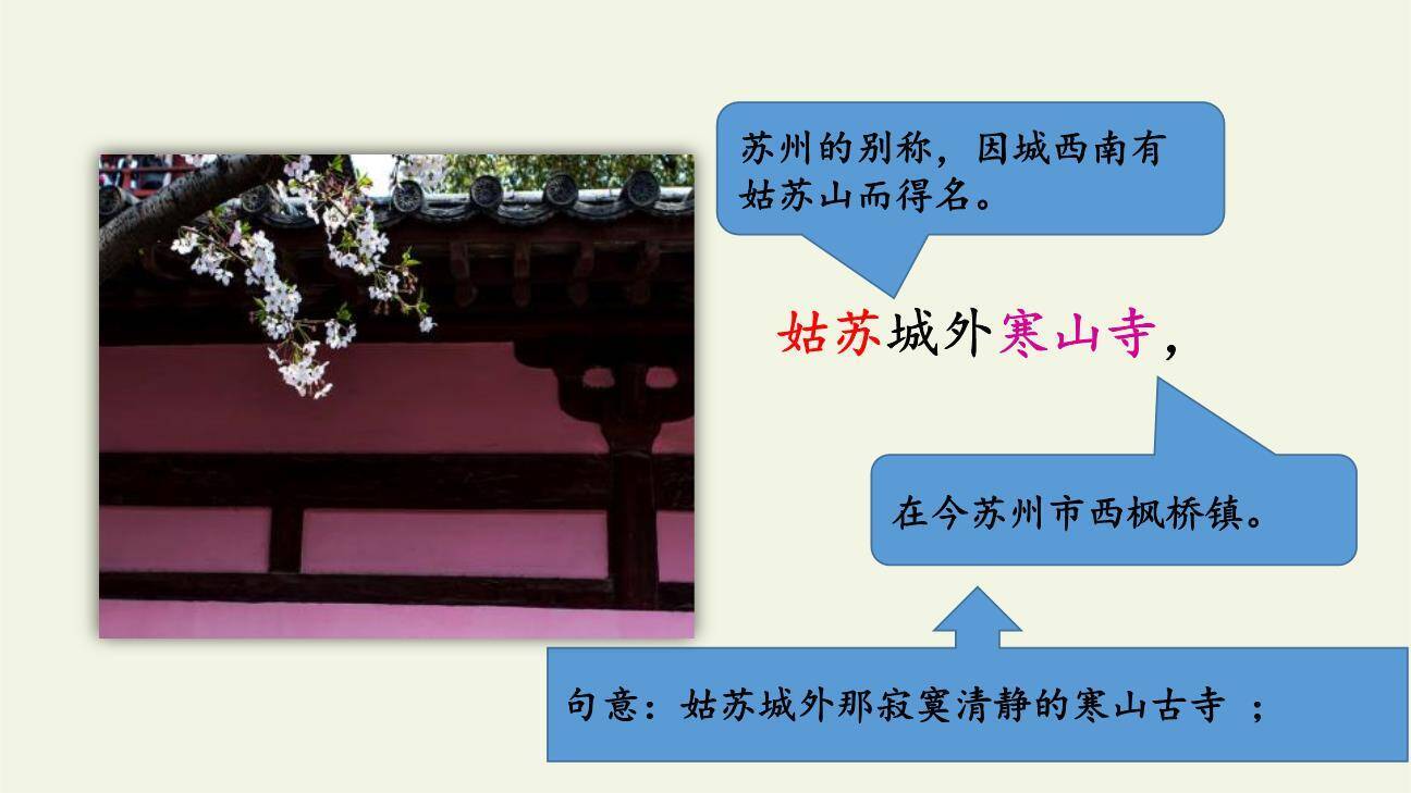 枫桥夜泊PPT课件11