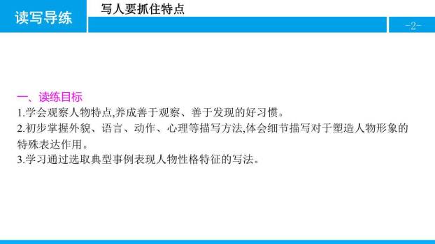 写人要抓住特点PPT课件16