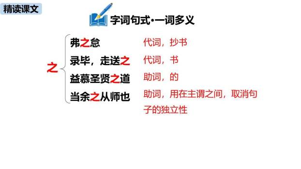 送东阳马生序PPT课件68