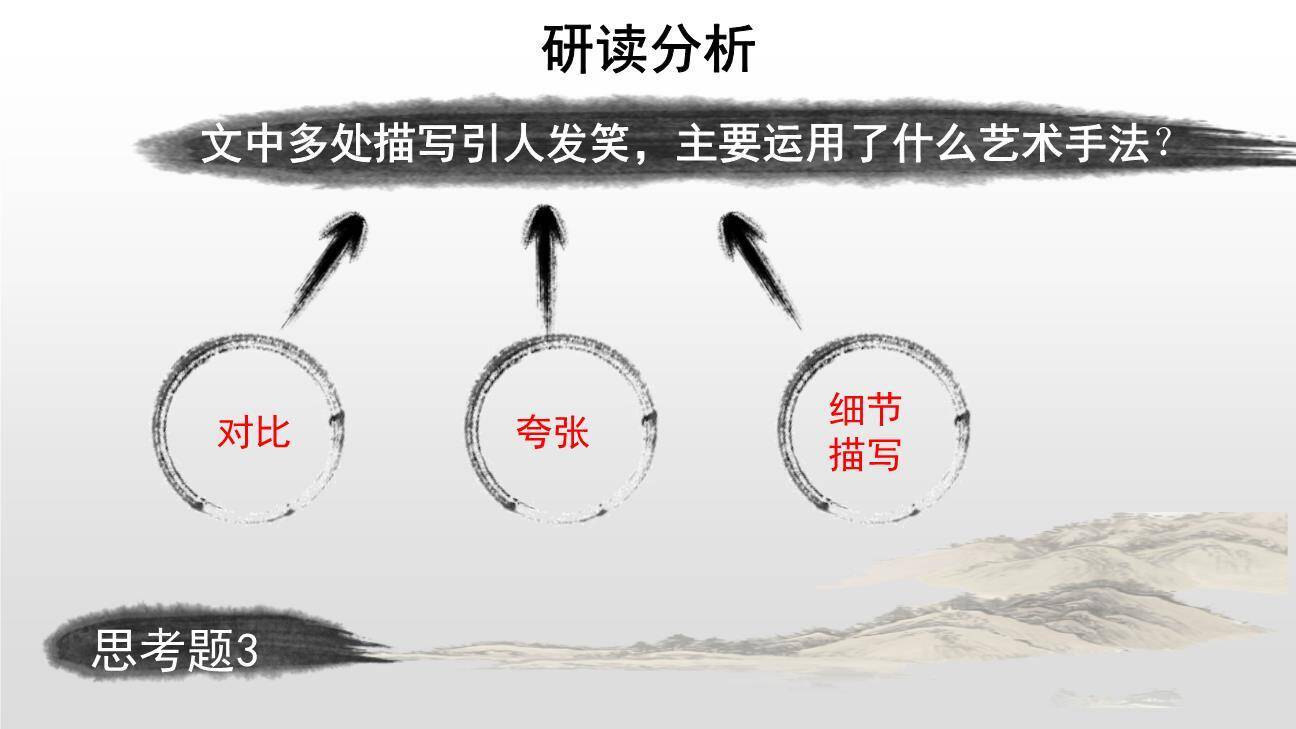 范进中举PPT课件56